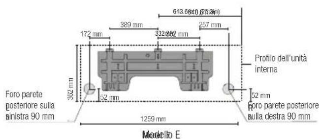 BEKO BEHPH 241 - Installazione - 5