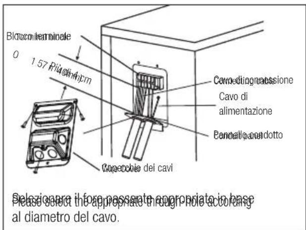 BEKO BEHPH 241 - Installazione - 1