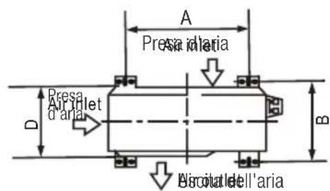 BEKO BEHPH 241 - Se il tubo di scarico non è dotato di una guarnizione in gomma (vedere la fig. B), atteneri a quanto segue: - 3