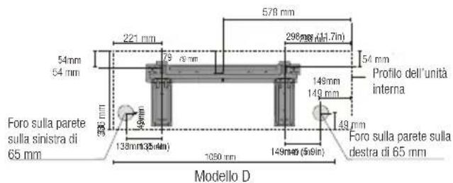 BEKO BEHPH 241 - Installazione - 4