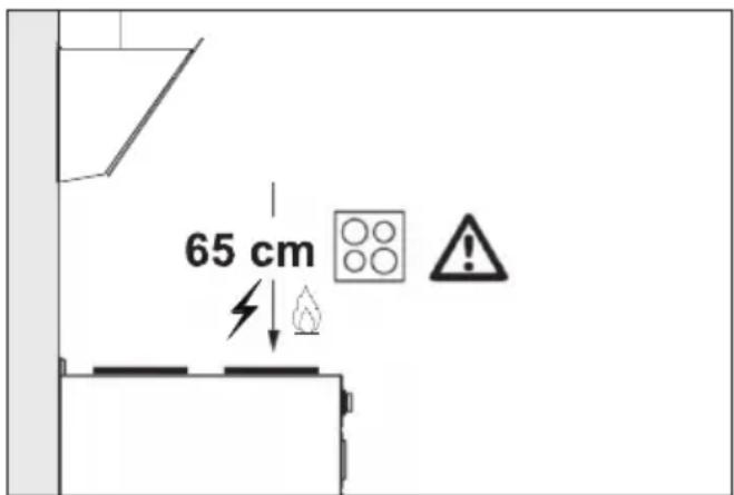 BEKO BHCA93741BHSI - Pozícia spotrebiča - 1