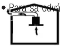 BEKO BHCA93741BHSI - Prevádzka s komínom - 1