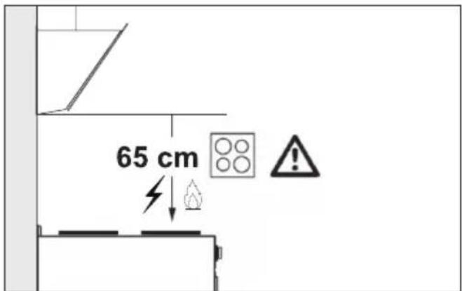 BEKO BHCA93741BHSI - Umístění spotřebiče - 1