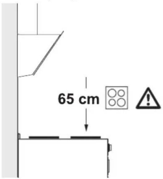 BEKO BHCA93741BHSI - Poziția aparatului - 1