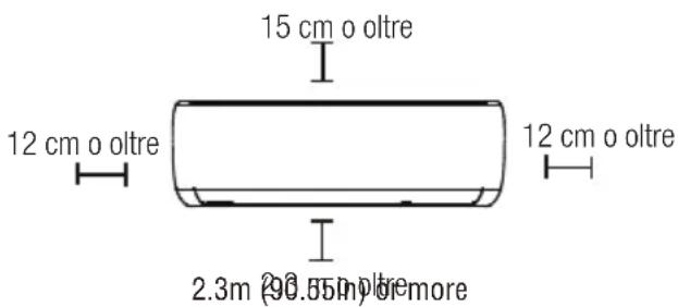 15 cm o oltre 12 cm o oltre 12 cm o oltre 2.3m (90.85 m) de more