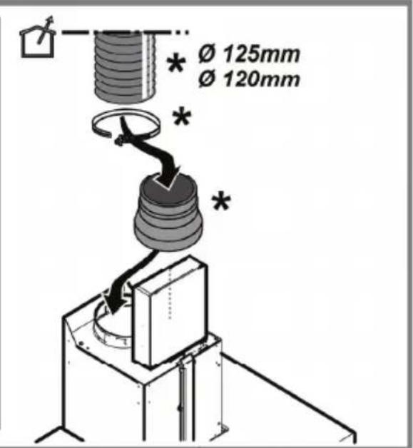 BEKO HCG61620X - Rješavanje problema - 104