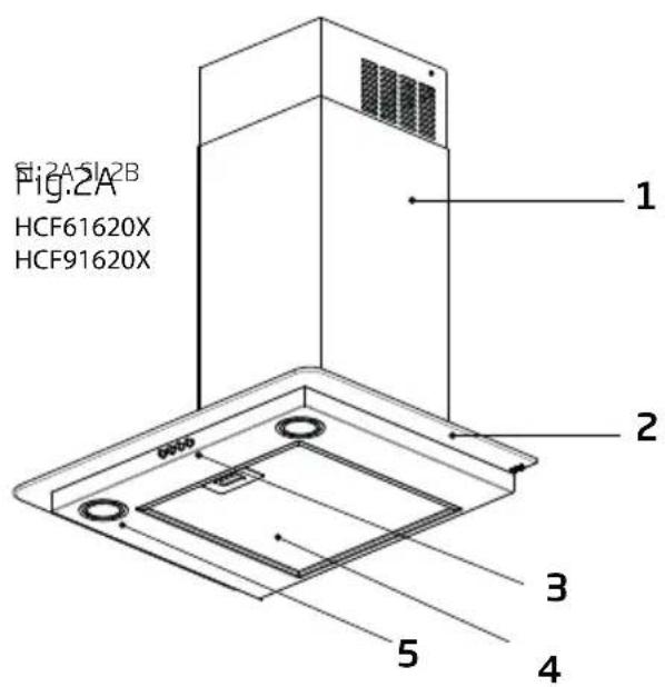 BEKO HCG61620X - Opšti izgled - 1