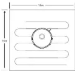 BEKO VRR 81214 VW - Point cleaning - 1