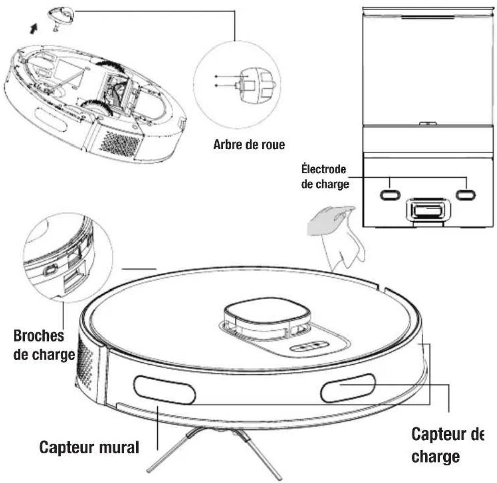 BEKO VRR 81214 VW - Nettoyage des capteurs - 2