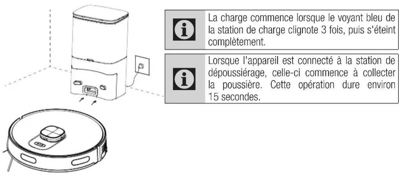 BEKO VRR 81214 VW - Fonctionnement - 1