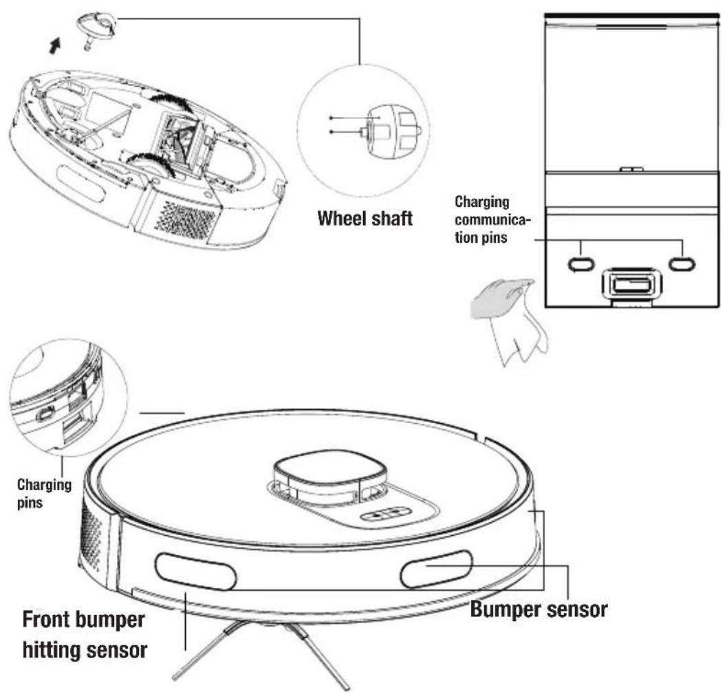 BEKO VRR 81214 VW - Cleaning of the sensors - 1