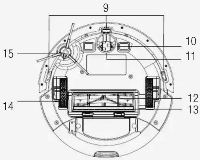 BEKO VRR 81214 VW - Overview - 3