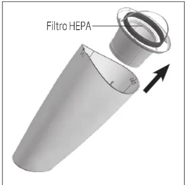 BEKO VCS 50700 CW - Pulizia del contenitore per la polvere - 1