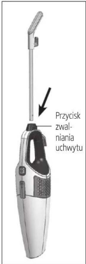 BEKO VCS 50700 CW - Zakładanie i zdejmowanie rury - 2