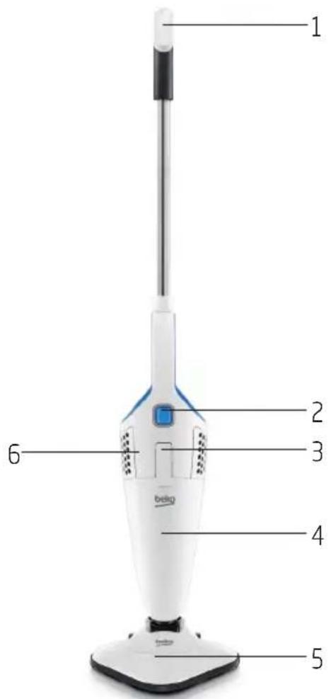 BEKO VCS 50700 CW - Übersicht - 1