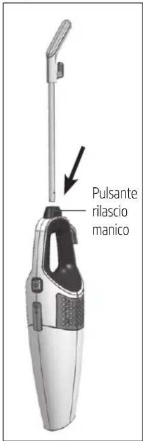BEKO VCS 50700 CW - Collegamento/rimozione del tubo - 2