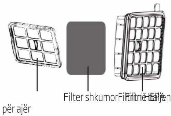 BEKO BKS 5423 - Pastrimi i filtrave - 1