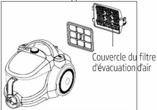 BEKO BKS 5423 - Filtre d'évacuation d'air - 1