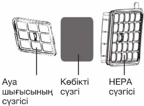 BEKO BKS 5423 - Сузгілерді тазалау - 1