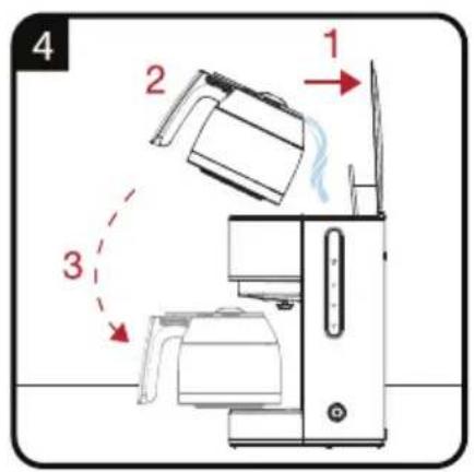 BEKO CFM6401I - CONTENTS - 5