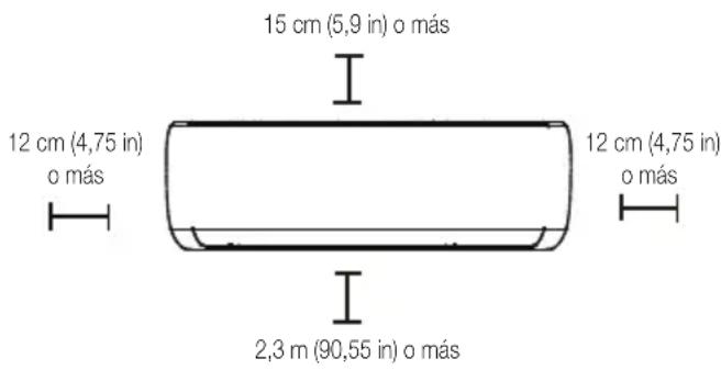 BEKO BEHPGH 241 - Consulte el siguientes diagrama para garantizar una distancia adecuada a las paredes y el techo: - 1