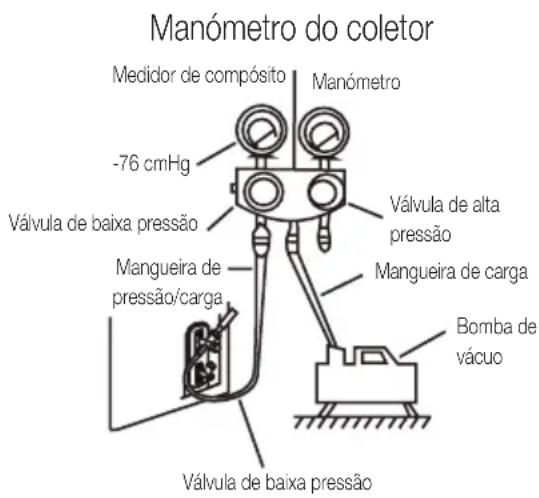 BEKO BEHPGH 241 - Instruções de purga - 1