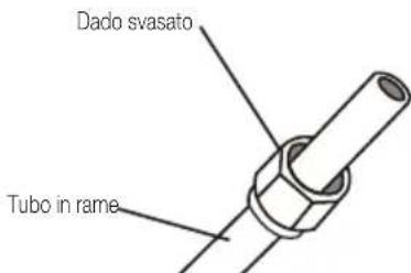 BEKO BEHPGH 241 - Passaggio 3: Svasare le estremità dei tubi - 1
