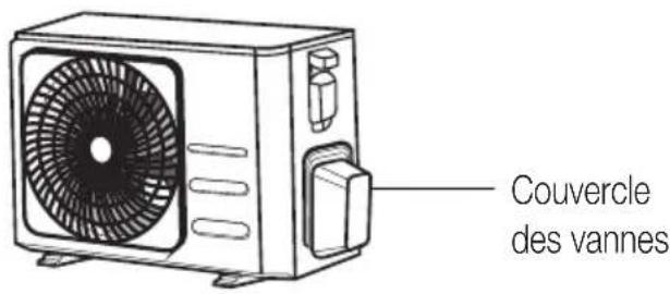 BEKO BEHPGH 241 - Instructions de raccordement de la conduite à l'unité extérieure - 1