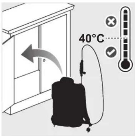 40°C