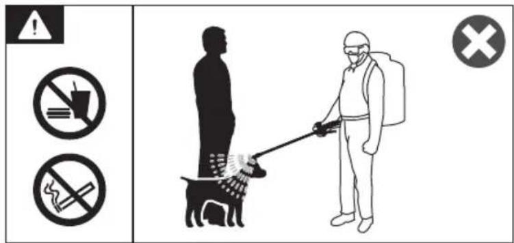 Safety warning sign with pictograms and symbols for no smoking, including a person using a dog to stop the phone.