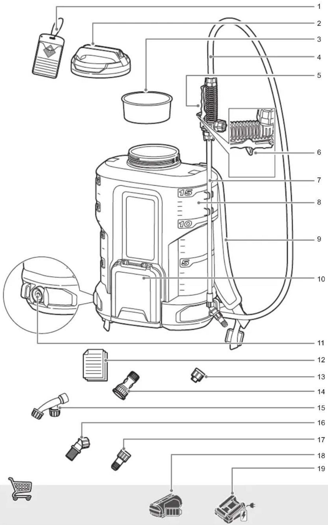 RYOBI Max Power RY36BPA - BU KILAVUZDAKİ SEMBOLLER - 7