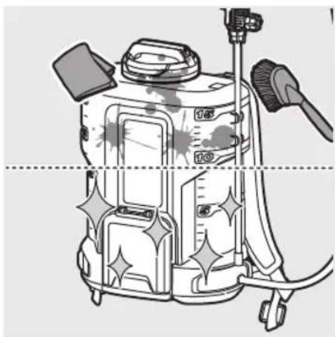 RYOBI Max Power RY36BPA - OBOZNÁMTE SA S VAŠÍM PRODUKTOM - 45