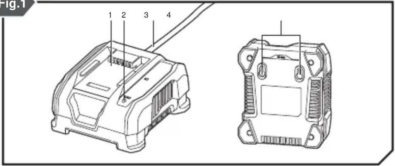 RYOBI Max Power RY36BC60A - 1