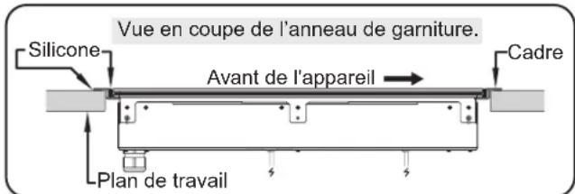Hatco Rapide Cuisine IRNGPC118 - Installation avec cadre - 2