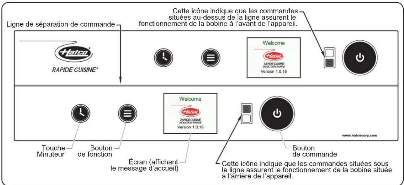 Hatco Rapide Cuisine IRNGPC118 - Mode standard - 1