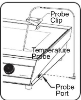 Hatco Rapide Cuisine IRNGPC118 - Remote Temperature Probes - 1
