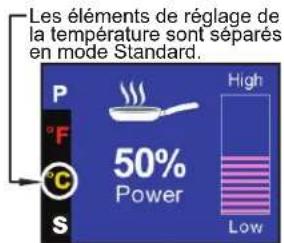 Hatco Rapide Cuisine IRNGPC118 - Modification du mode de fonctionnement - 2