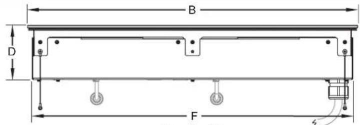 Hatco Rapide Cuisine IRNGPC118 - Avertissement - 8