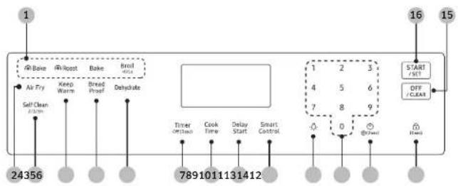 SAMSUNG NX60A6511SW - Control panel - 1