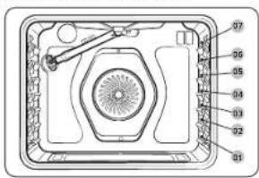 SAMSUNG NX60A6511SG - Position des grilles - 1