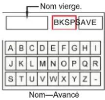 Hatco Rapide Cuisine IRNGPC136 - Programmation des rubriques de menu - 1