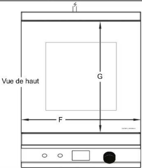Hatco Rapide Cuisine IRNGPC136 - Configuration des fiches - 4