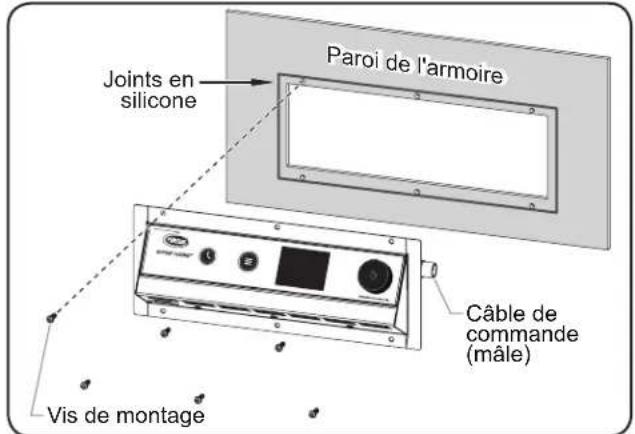Hatco Rapide Cuisine IRNGPC136 - Avertissement - 2