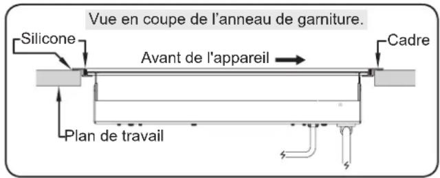 Hatco Rapide Cuisine IRNGPC136 - Installation avec cadre - 2