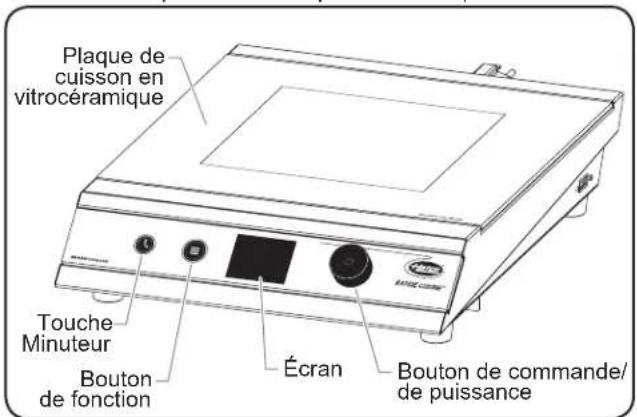 Hatco Rapide Cuisine IRNGPC136 - Modèles à poser - 1