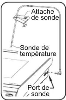 Hatco Rapide Cuisine IRNGPC136 - Sonde de température à distance - 1