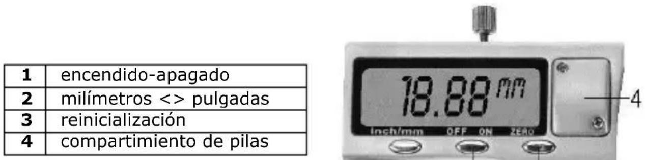 Toolland 3472B - Caracteristicas - 1