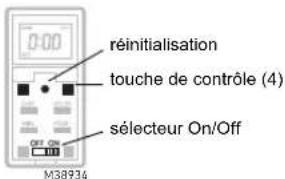 HONEYWELL RPLS531A1003 - Démarrage - 1