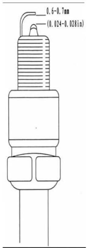 0.6-0.7mm (0.024-0.028in)