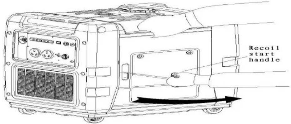 Recoil start handle